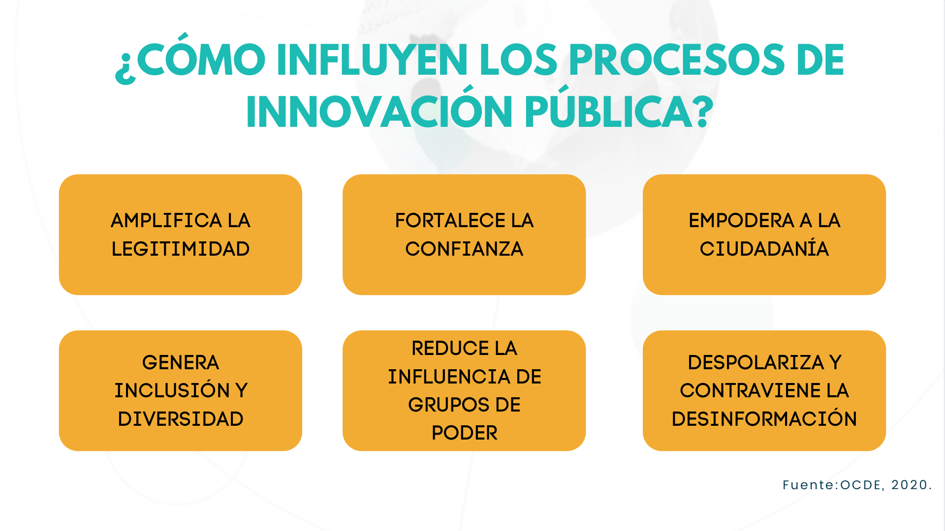 Inteligencia colectiva para la democracia: digital, deliberativa y por sorteo