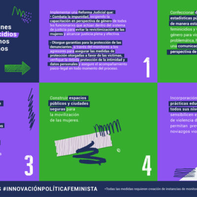Innovación Política Feminista contra la violencia feminicida Innovación Política Feminista contra la violencia feminicida