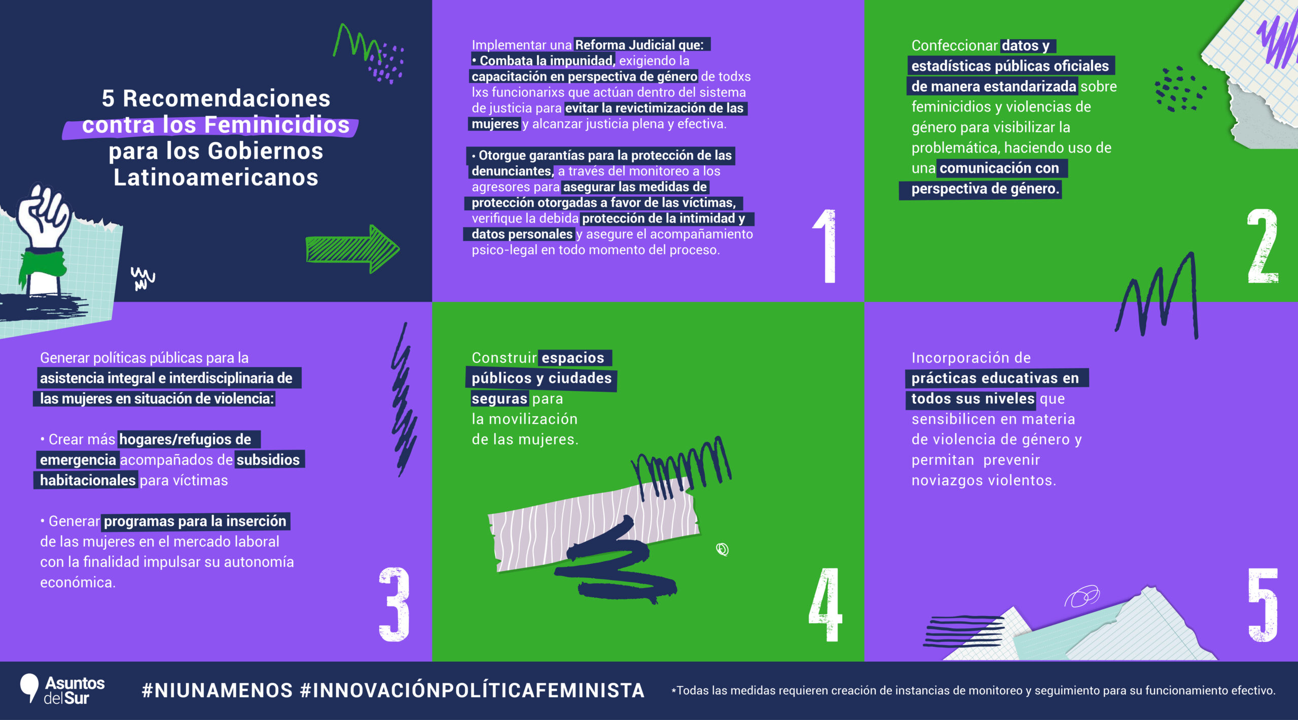 Innovación Política Feminista contra la violencia feminicida